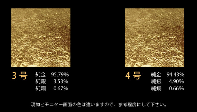 純金箔 四号色 100枚／大きな工芸作品等に大量在庫で安心…