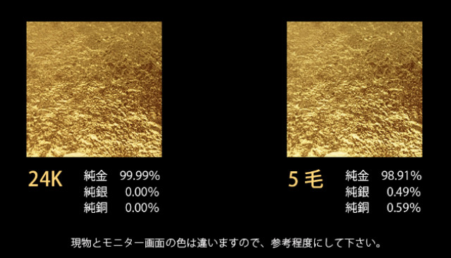 工芸用 金箔 5毛色 10枚｜工芸用 箔10枚シリーズ｜オンラインショップ