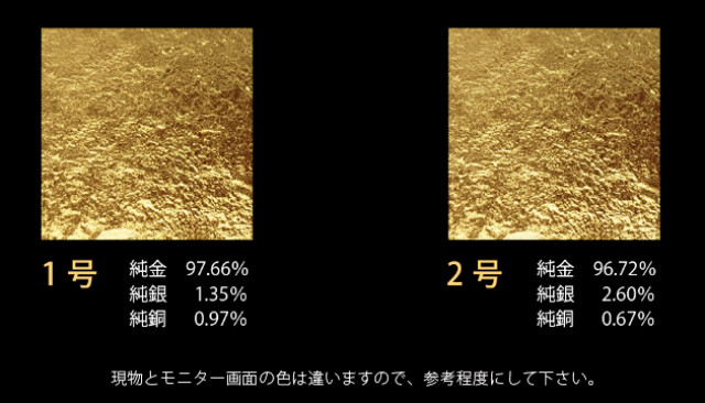 工芸用 金箔 5毛色 10枚｜工芸用 箔10枚シリーズ｜オンラインショップ