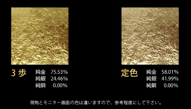 工芸用 金箔 5毛色 10枚｜工芸用 箔10枚シリーズ｜オンラインショップ