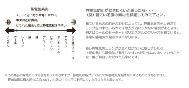 年中無休 静電気軽減アーム ミサンガ 無地黒 L Riosmauricio Com