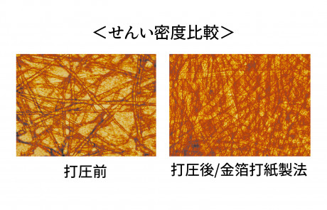 最高級あぶらとり紙 ふるや3冊セット