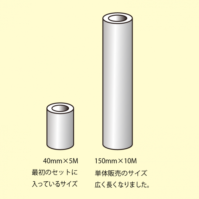 レッド（基本色）｜基本色6+2（これらの色は在庫売切り）｜オンライン