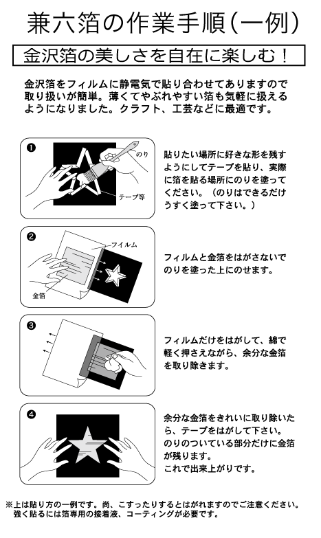 兼六箔の作業手順(一例)