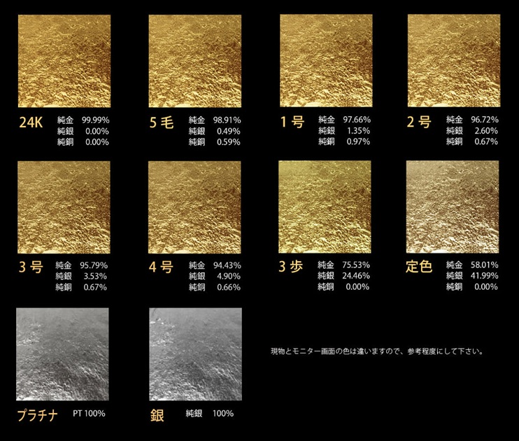 異なる種類の金箔サンプル一覧
